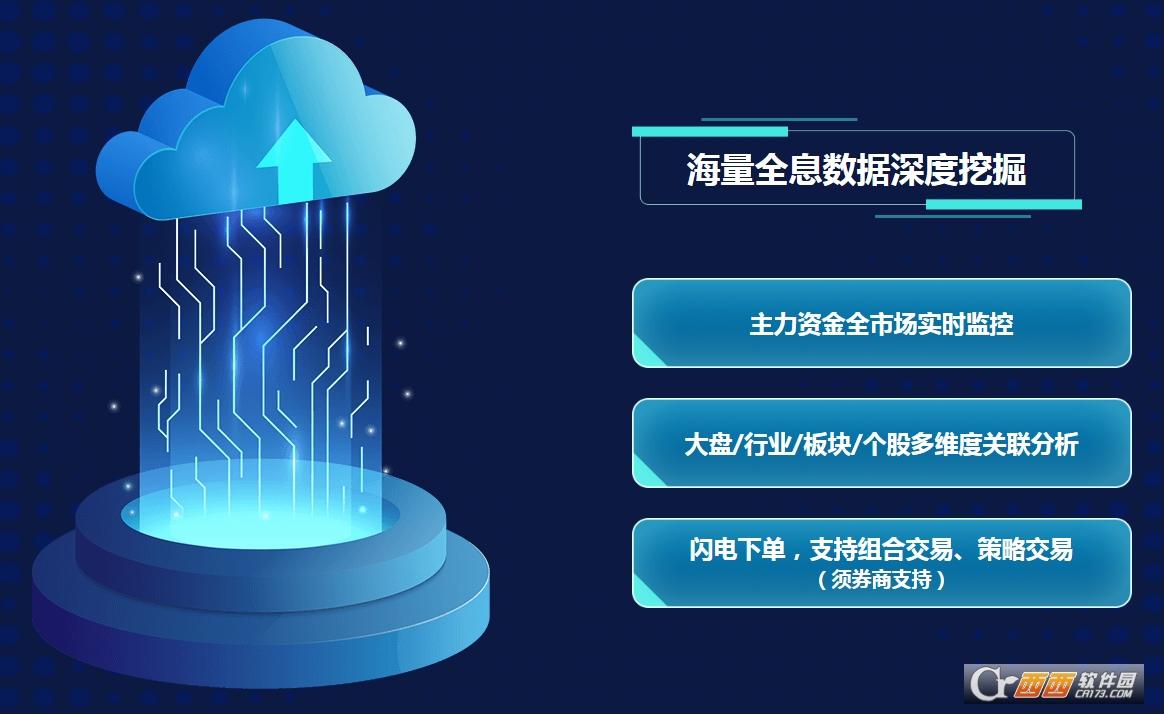 安装时优选站点,钱龙证券,投资理财系统.