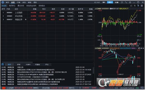 绑定银行卡,交易软件,使用教程.